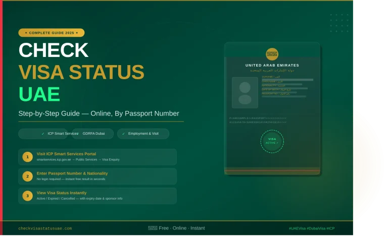 Check Visa Status UAE